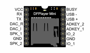 dfplayer mini pinout